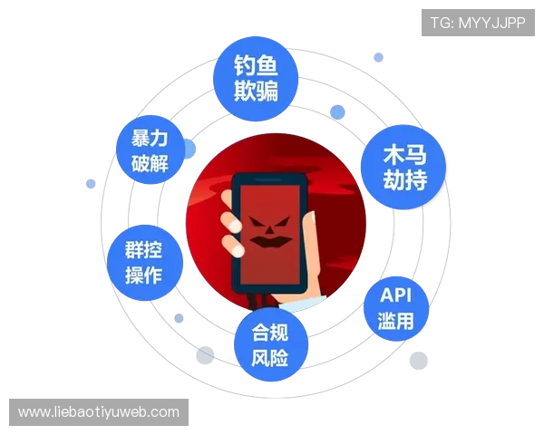 安博体育注册手机客户端下载后如何进行账号安全设置与个人信息保护